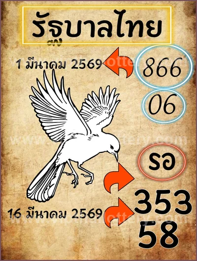 Thai Lottery Paper Master Formula Direct Numbers 16-4-2026