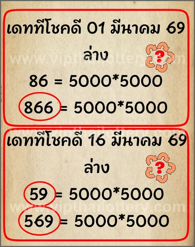 Thai Lottery Paper Master Formula Direct Numbers 16-4-2026