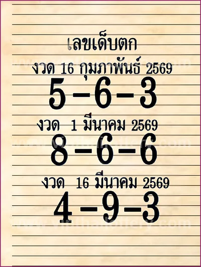 Thai Lottery Paper Master Formula Direct Numbers 16-4-2026
