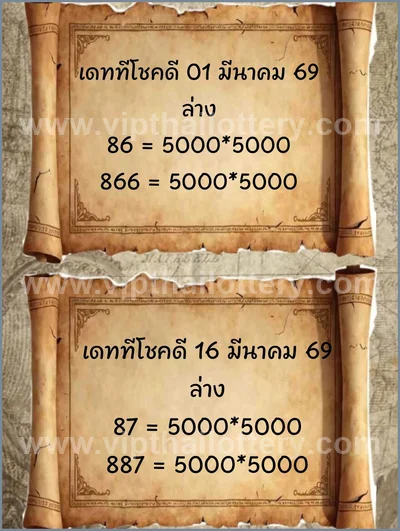 Thai Lottery Paper Master Formula Direct Numbers 16-4-2026
