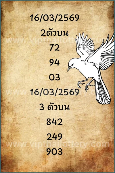 Thai Lottery Paper Master Formula Direct Numbers 16-4-2026