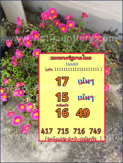 Thai Lottery Sure Formula Tips Winning VIP Result 16.04.2026
