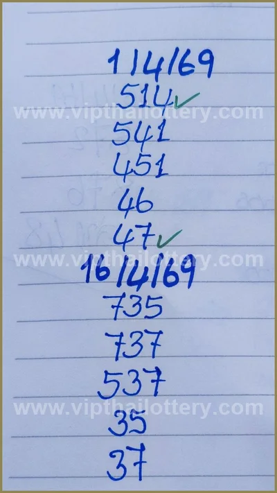 Thai Lottery Winning 3Up Result Set Touch Direct 16-04-2026