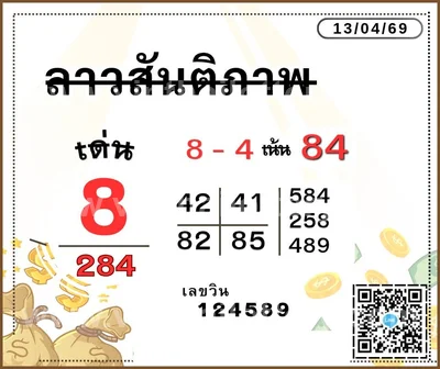 Thai Lottery Winning 3Up Result Set Touch Direct 16-04-2026