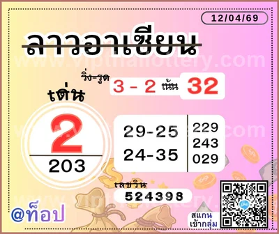 Thai Lottery Winning 3Up Result Set Touch Direct 16-04-2026