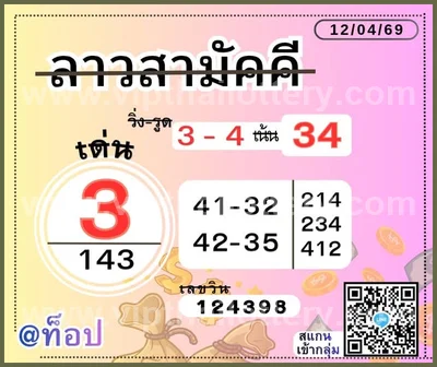 Thai Lottery Winning 3Up Result Set Touch Direct 16-04-2026
