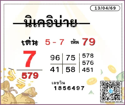 Thai Lottery Winning 3Up Result Set Touch Direct 16-04-2026
