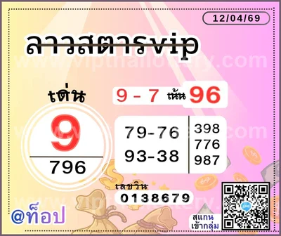 Thai Lottery Winning 3Up Result Set Touch Direct 16-04-2026