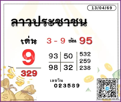 Thai Lottery Winning 3Up Result Set Touch Direct 16-04-2026