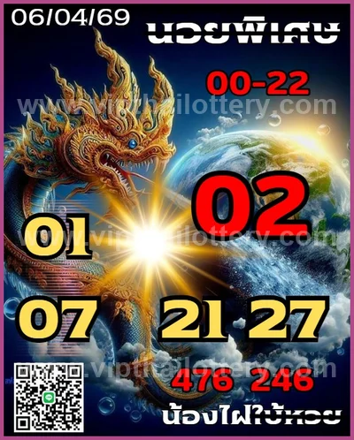 Thai Official Lottery Set Direct Result Touch VIP 16-04-2026