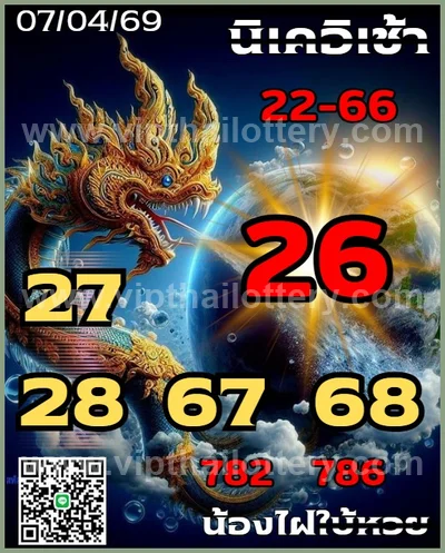 Thai Official Lottery Set Direct Result Touch VIP 16-04-2026