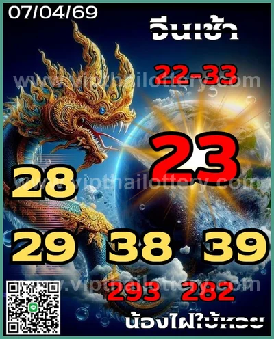 Thai Official Lottery Set Direct Result Touch VIP 16-04-2026