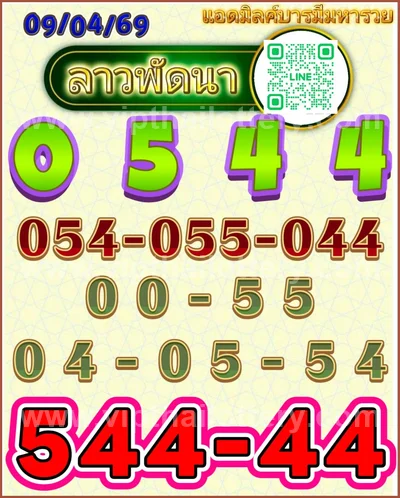 Thai Official Lottery Set Direct Result Touch VIP 16-04-2026