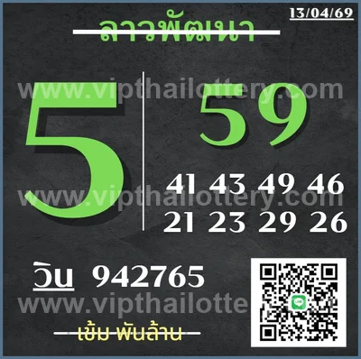 Thai Official Lottery Set Direct Result Touch VIP 16-04-2026
