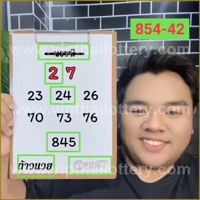 Thai Official Lottery Set Direct Result Touch VIP 16-04-2026