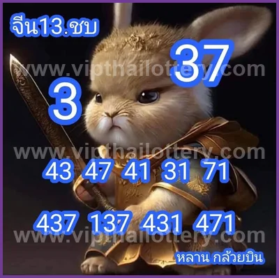 Thai Official Lottery Set Direct Result Touch VIP 16-04-2026