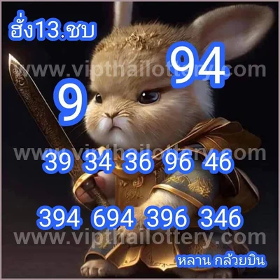 Thai Official Lottery Set Direct Result Touch VIP 16-04-2026