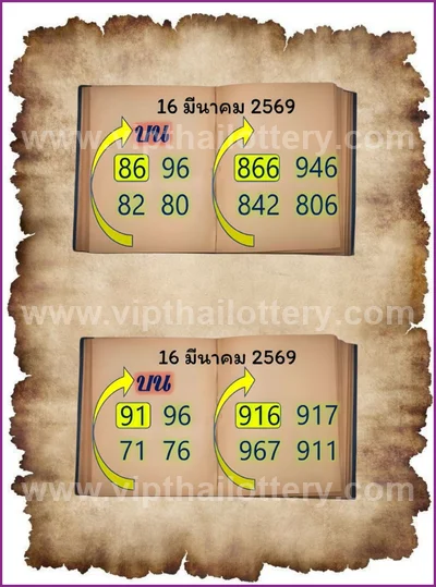 Thai Official Lottery VIP Direct Paper Winning 16 April 2026