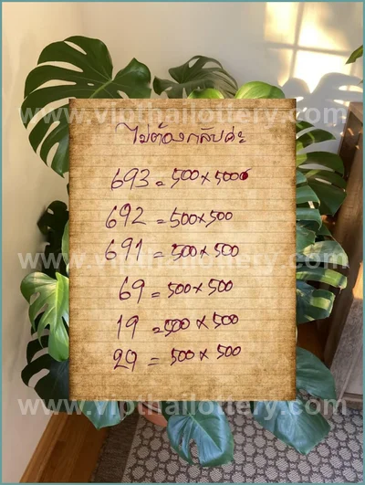 Thai Official Lottery VIP Direct Paper Winning 16 April 2026