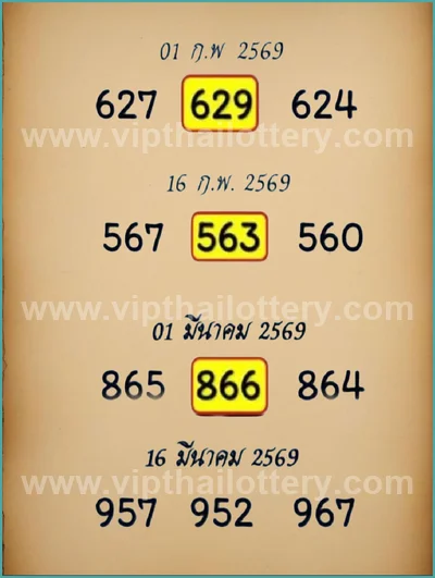 Thai Official Lottery VIP Direct Paper Winning 16 April 2026