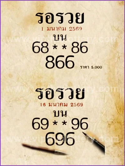 Thai Official Lottery VIP Direct Paper Winning 16 April 2026