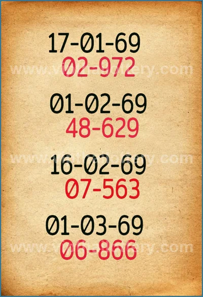 Thai Official Lottery VIP Direct Paper Winning 16 April 2026