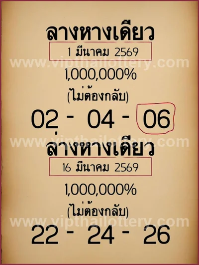 Thai Official Lottery VIP Direct Paper Winning 16 April 2026