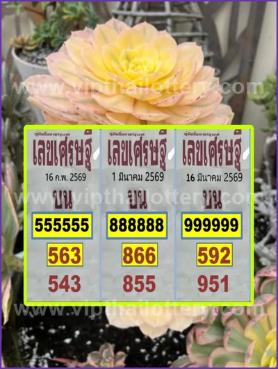 Thailand Lottery Numbers Sure Tips 3Up Touch 16 April 2026