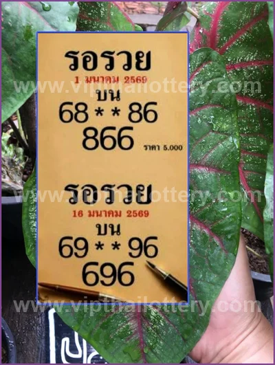 Thailand Lottery Numbers Sure Tips 3Up Touch 16 April 2026
