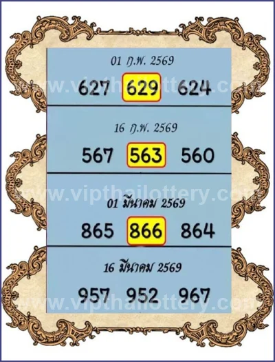 Thailand Lottery Numbers Sure Tips 3Up Touch 16 April 2026