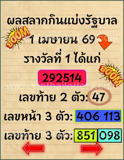 Thailand Lottery Numbers Sure Tips 3Up Touch 16 April 2026