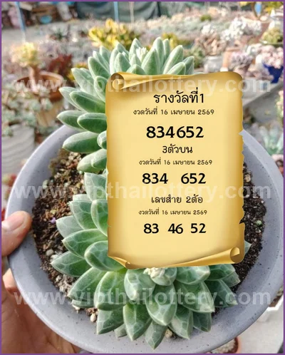 Thailand Lottery Numbers Sure Tips 3Up Touch 16 April 2026