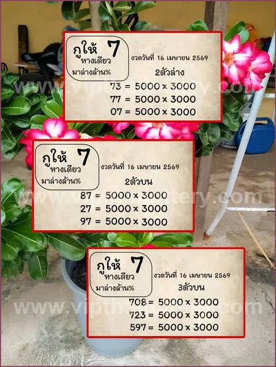 Thailand Lottery Numbers Sure Tips 3Up Touch 16 April 2026