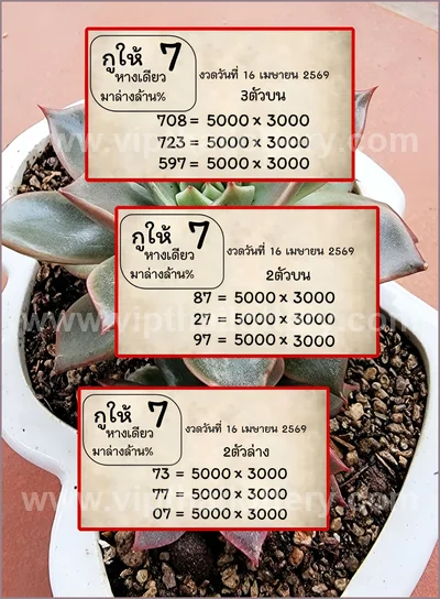 Thailand Lottery Numbers Sure Tips 3Up Touch 16 April 2026