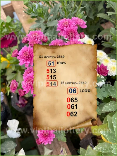 Thai Lottery 3Up Touch Lucky Sure Master Set Result 16.04.26