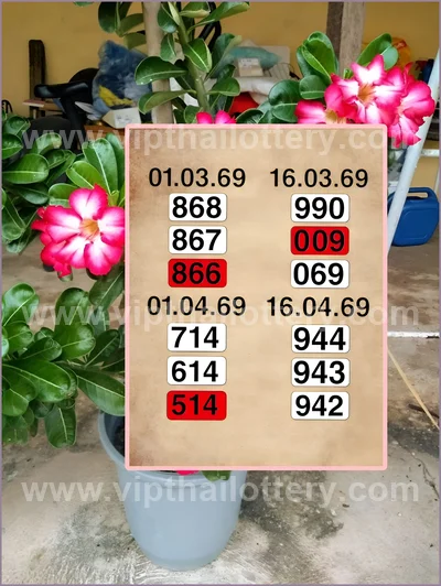 Thai Lotto Paper VIP Lucky Direct Sure Result 3Up 16/04/2026