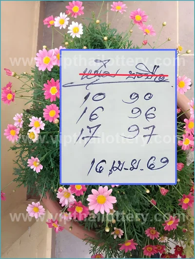 Thai Lotto Paper VIP Lucky Direct Sure Result 3Up 16/04/2026