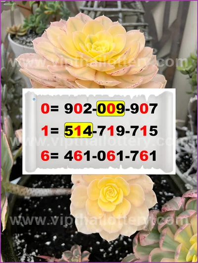 Thai Official Lottery Master Touch Formula Direct 16-4-2026