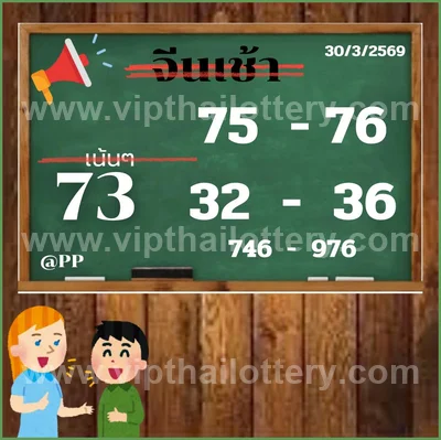 Thai Lotto Numbers Direct Sure namber VIP 3Up Set 02/05/2026