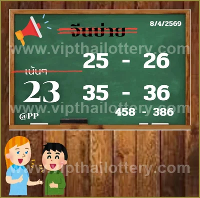 Thai Lotto Numbers Direct Sure namber VIP 3Up Set 02/05/2026