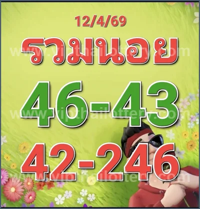 Thai Lotto Numbers Direct Sure namber VIP 3Up Set 02/05/2026