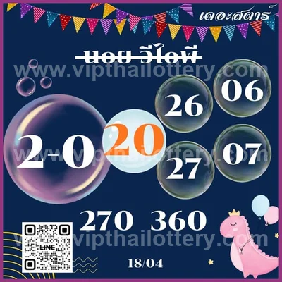 Thai Lotto Numbers Direct Sure namber VIP 3Up Set 02/05/2026