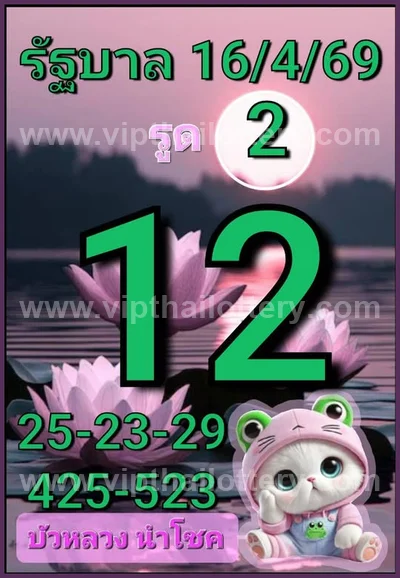 Thai Lotto Winning 3Up Set Result Formula Lucky 02/05/2026