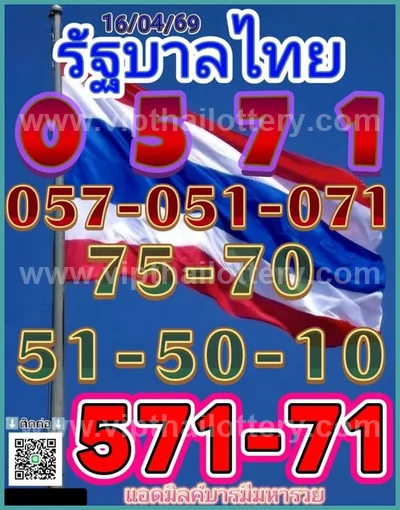 Thai Lotto Winning 3Up Set Result Formula Lucky 02/05/2026