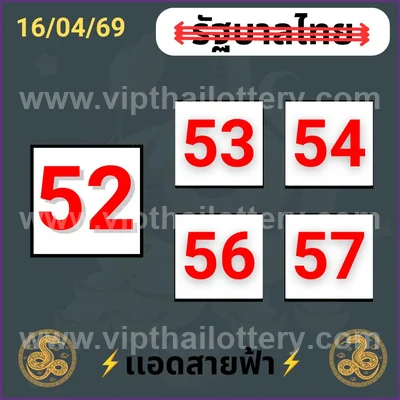 Thai Lotto Winning 3Up Set Result Formula Lucky 02/05/2026