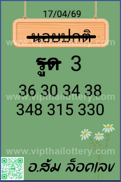 Thai Lotto Winning 3Up Set Result Formula Lucky 02/05/2026