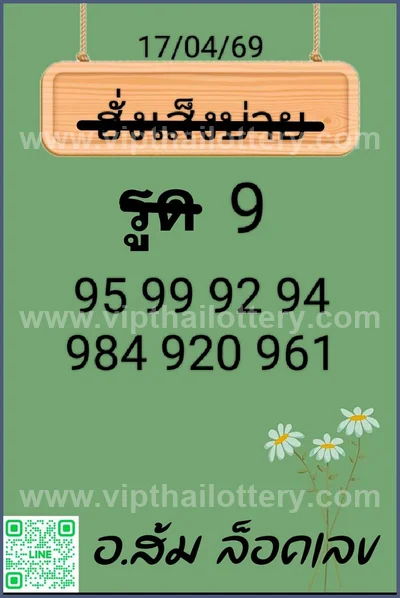 Thai Lotto Winning 3Up Set Result Formula Lucky 02/05/2026