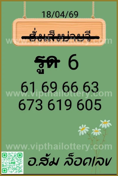 Thai Lotto Winning 3Up Set Result Formula Lucky 02/05/2026