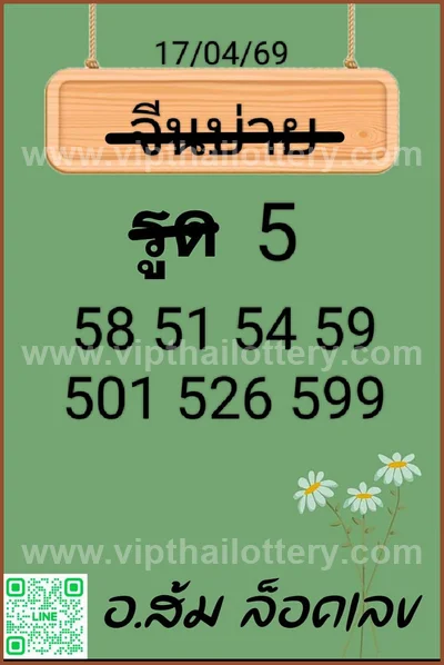 Thai Lotto Winning 3Up Set Result Formula Lucky 02/05/2026