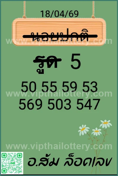Thai Lotto Winning 3Up Set Result Formula Lucky 02/05/2026
